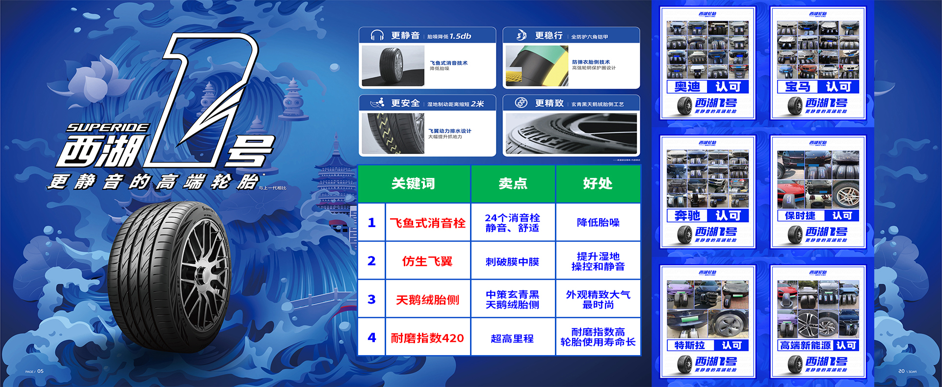 西湖1號